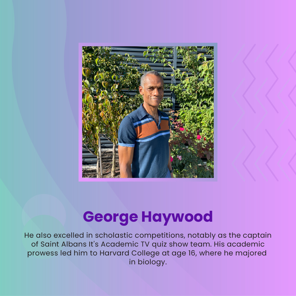 George Haywood photos
